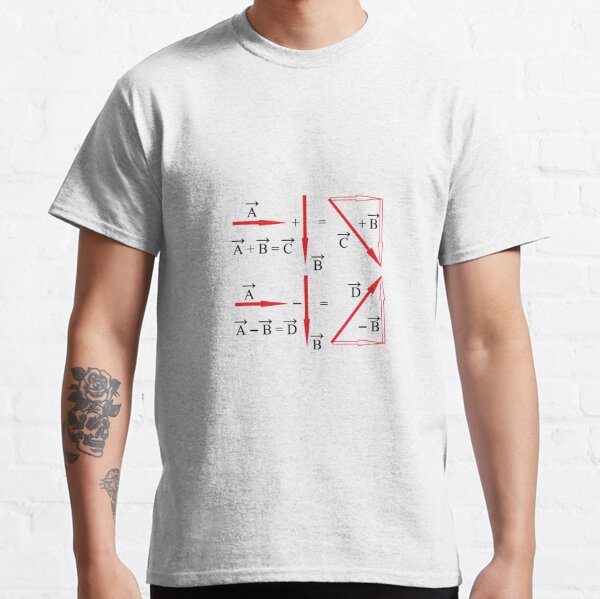 Mathematics, vector algebra, addition of vectors, subtraction of vectors, learning Classic T-Shirt