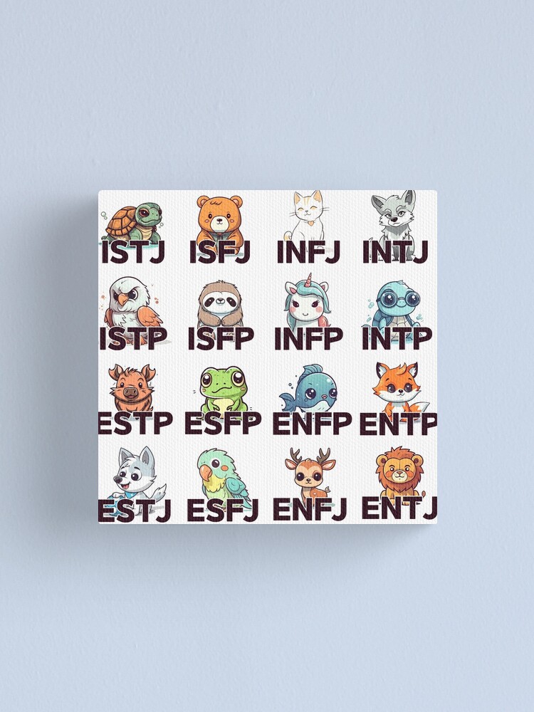 fictional mbti on Tumblr