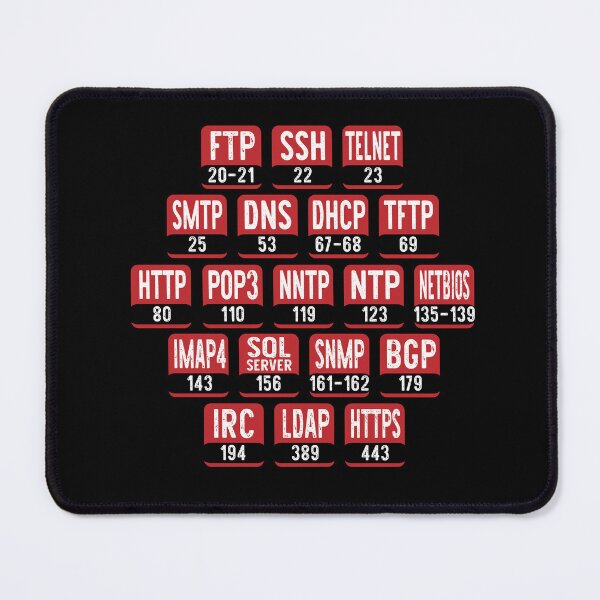 Item preview, Hacker Port Numbers - Hacker designed and sold by Grafik0.