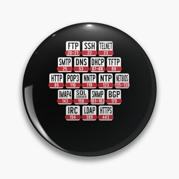 Item preview, Hacker Port Numbers - Hacker v2 designed and sold by Grafik0.