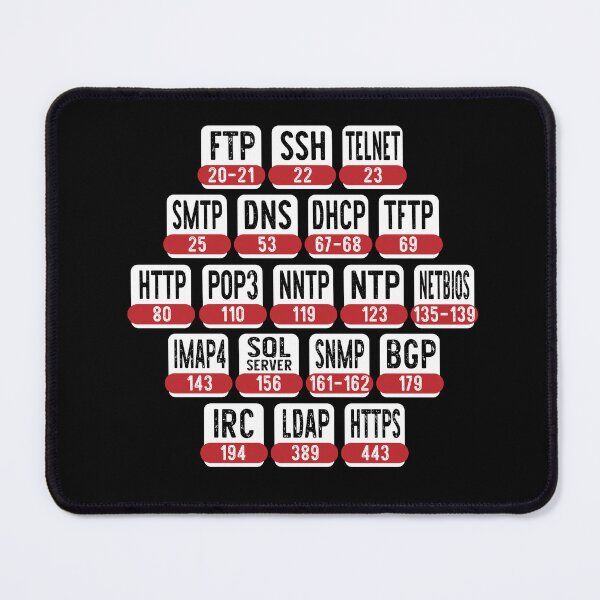 Item preview, Hacker Port Numbers - Hacker v2 designed and sold by Grafik0.