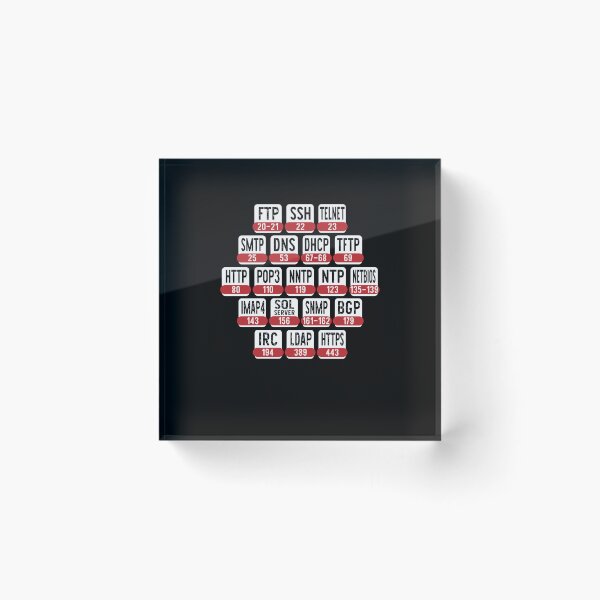 Item preview, Hacker Port Numbers - Hacker v2 designed and sold by Grafik0.