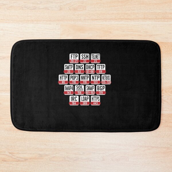 Item preview, Hacker Port Numbers - Hacker v2 designed and sold by Grafik0.
