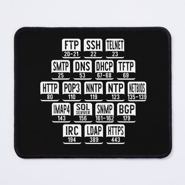 Item preview, Hacker Port Numbers - Hacker v3 designed and sold by Grafik0.