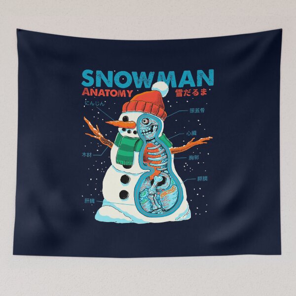 Item preview, Snowman Anatomy designed and sold by ppmid.