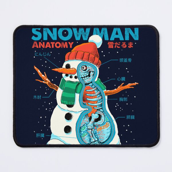 Item preview, Snowman Anatomy designed and sold by ppmid.