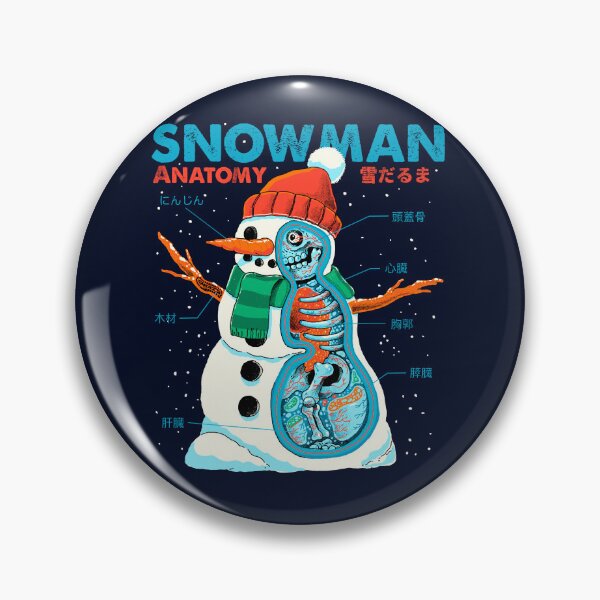 Item preview, Snowman Anatomy designed and sold by ppmid.