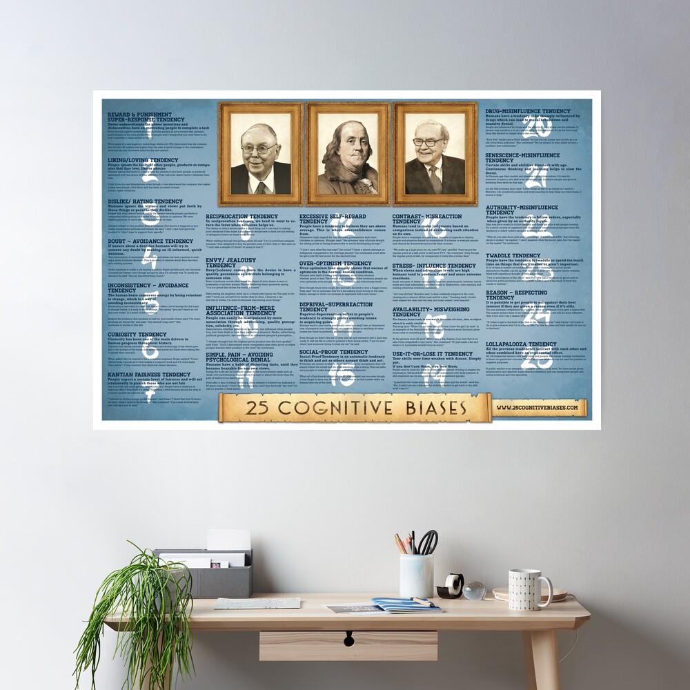 25 Cognitive Biases Poster Poster