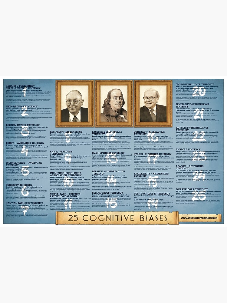 25 Cognitive Biases Poster by 25cognitivebias