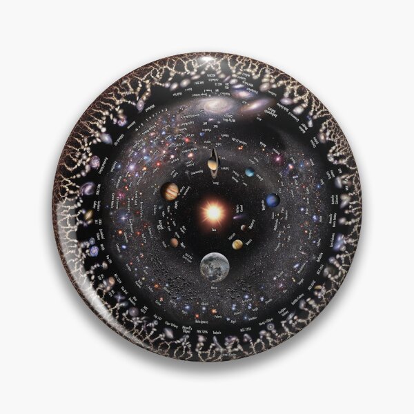 Item preview, Round-English annotated Observable Universe Log View! designed and sold by Pablo Carlos Budassi.