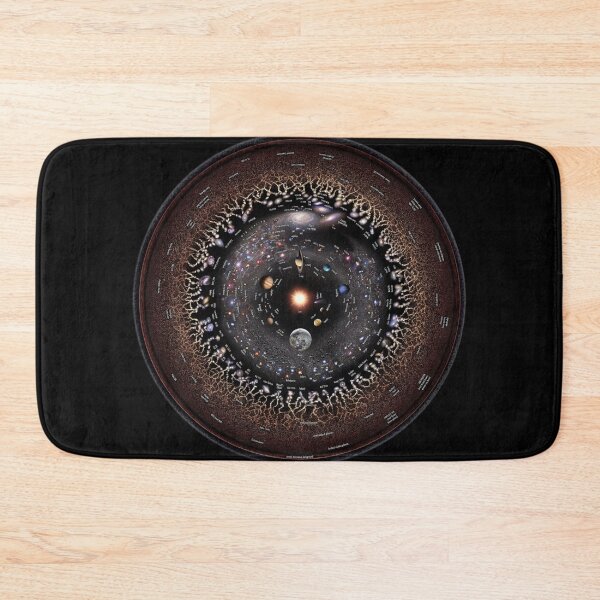 Item preview, Round-English annotated Observable Universe Log View! designed and sold by Pablo Carlos Budassi.