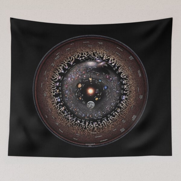 Item preview, Round-English annotated Observable Universe Log View! designed and sold by Pablo Carlos Budassi.