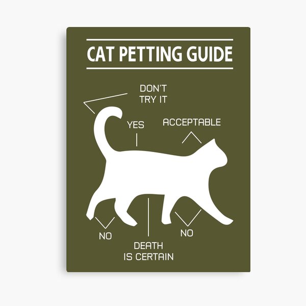 Item preview, Cat Petting Guide designed and sold by Billy Wong.