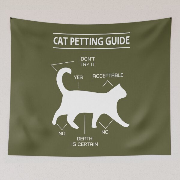 Item preview, Cat Petting Guide designed and sold by Billy Wong.