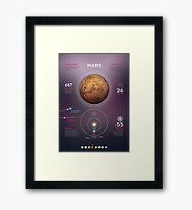 Mars infographic Framed Print