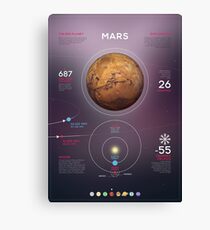 Mars infographic Canvas Print