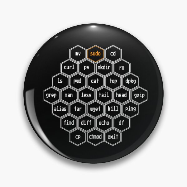 Item preview, Hacker Linux Commands CLI Sudo Cybersecurity designed and sold by Nerd Shizzle.