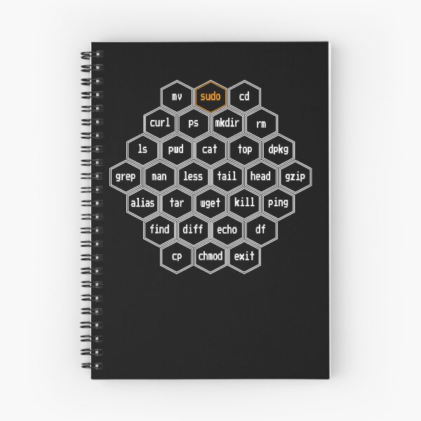 Item preview, Hacker Linux Comandos CLI Sudo Ciberseguridad designed and sold by Nerd Shizzle.