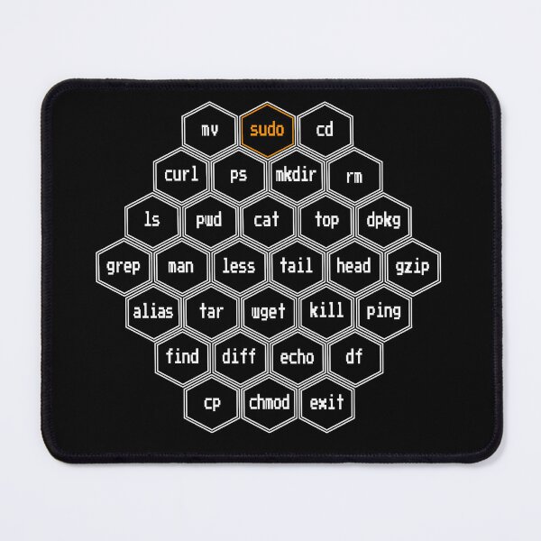Item preview, Hacker Linux Commands CLI Sudo Cybersecurity designed and sold by Nerd Shizzle.