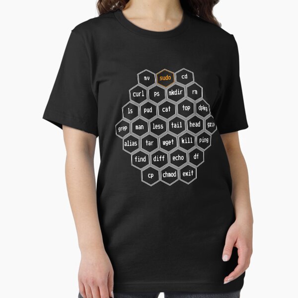 Item preview, Hacker Linux Commands CLI Sudo Cybersecurity designed and sold by Nerd Shizzle.