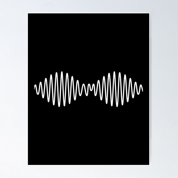 Arctic Monkeys 'AM' Album Tracklist Poster – The Indie Planet