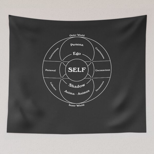Item preview, Carl Jung's Map Of The Psyche  designed and sold by millieluciazvp7.