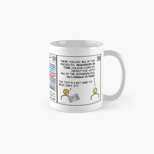 #AllChange! - One Pager #065 Classic Mug