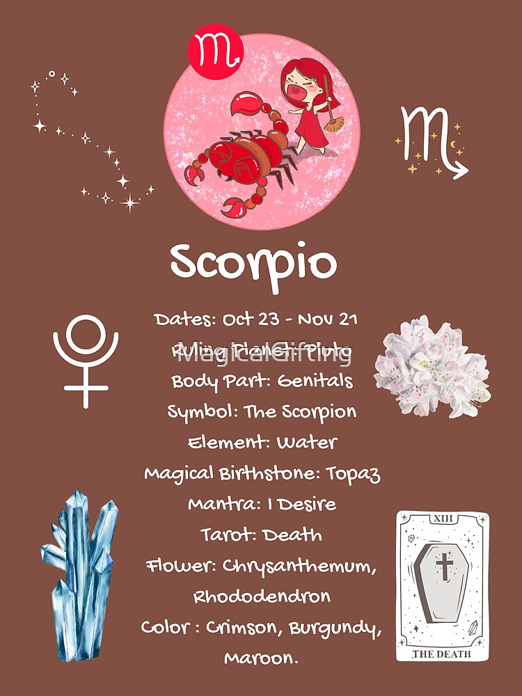 Kawai Scorpio Astrology