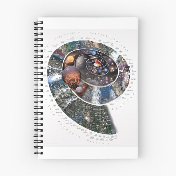 Item preview, *ENGLISH* Nature Timespiral vertical layout light background! designed and sold by Pablo Carlos Budassi.