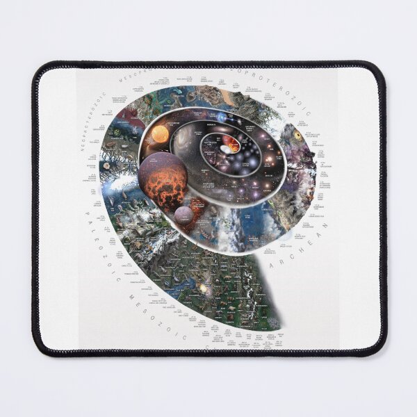 Item preview, *ENGLISH* Nature Timespiral vertical layout light background! designed and sold by Pablo Carlos Budassi.
