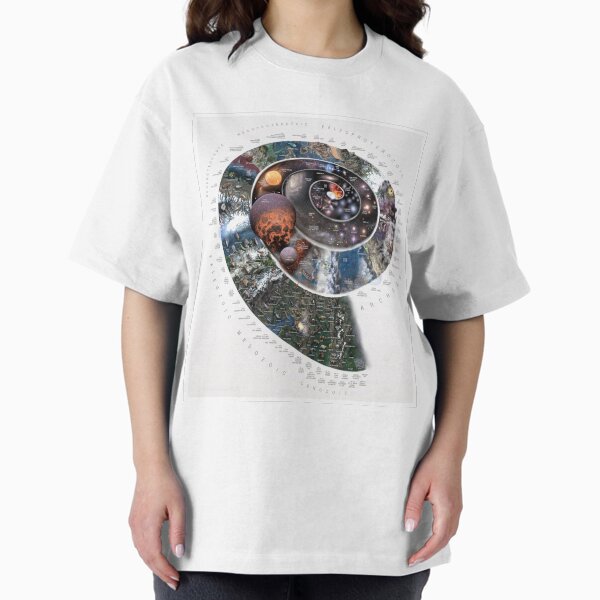 Item preview, *ENGLISH* Nature Timespiral vertical layout light background! designed and sold by Pablo Carlos Budassi.