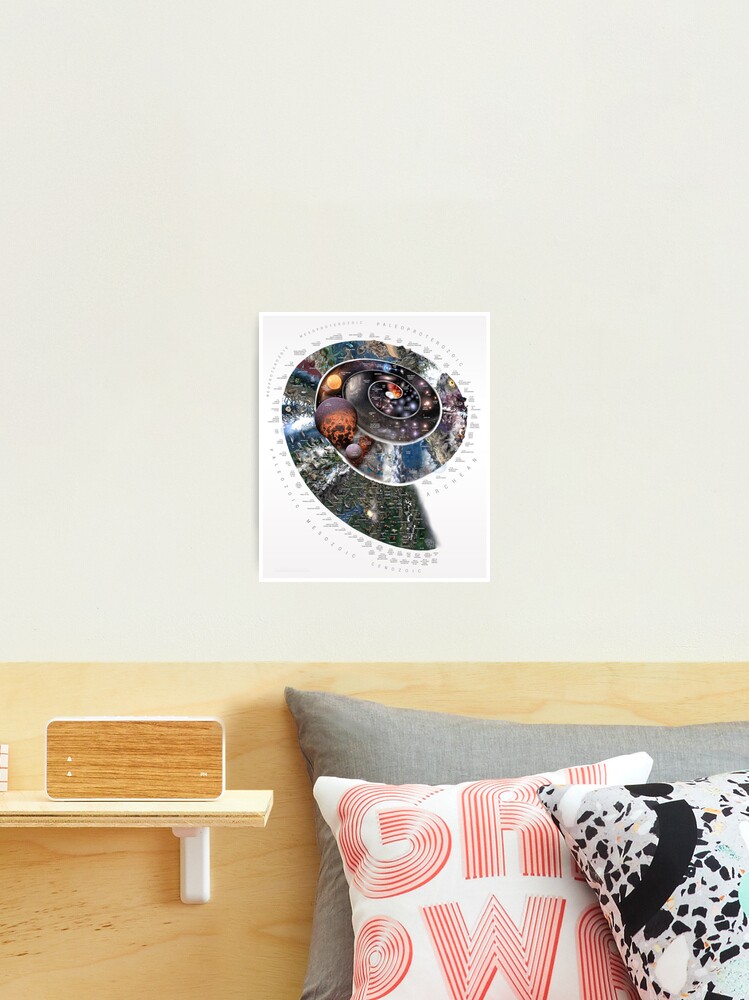 Thumbnail 1 of 3, Photographic Print, *ENGLISH* Nature Timespiral vertical layout light background! designed and sold by pablocbudassi.