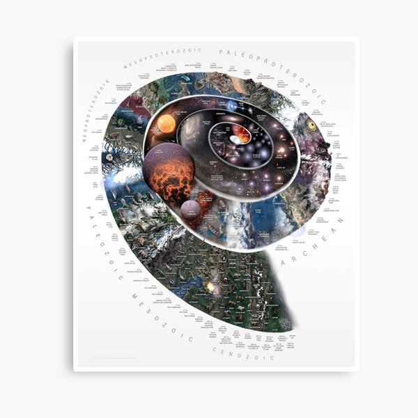 Item preview, *ENGLISH* Nature Timespiral vertical layout light background! designed and sold by Pablo Carlos Budassi.