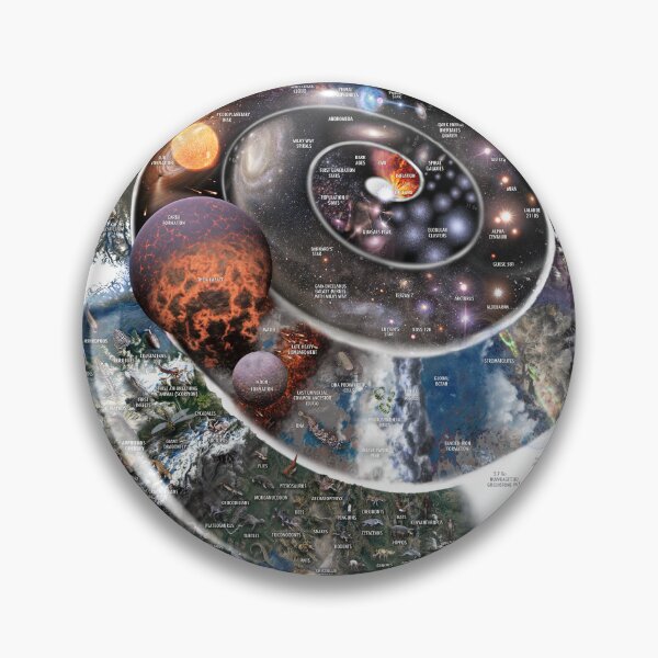 Item preview, *ENGLISH* Nature Timespiral vertical layout light background! designed and sold by Pablo Carlos Budassi.