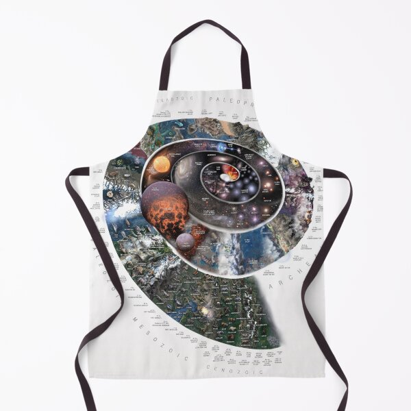 Item preview, *ENGLISH* Nature Timespiral vertical layout light background! designed and sold by Pablo Carlos Budassi.