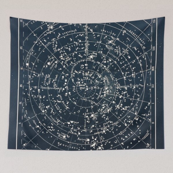 Item preview, The constellations Vintage 1900 star poster, THE STAR CONSTELLATIONS, Vintage 1900 Galaxy designed and sold by retro-vectors.