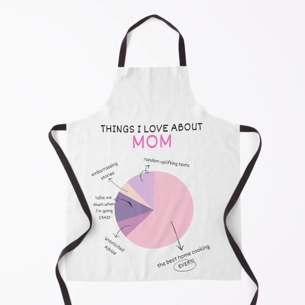 Artikelvorschau, Dinge, die ich an Mom Pie Chart liebe entworfen und verkauft von QuotableCulture.