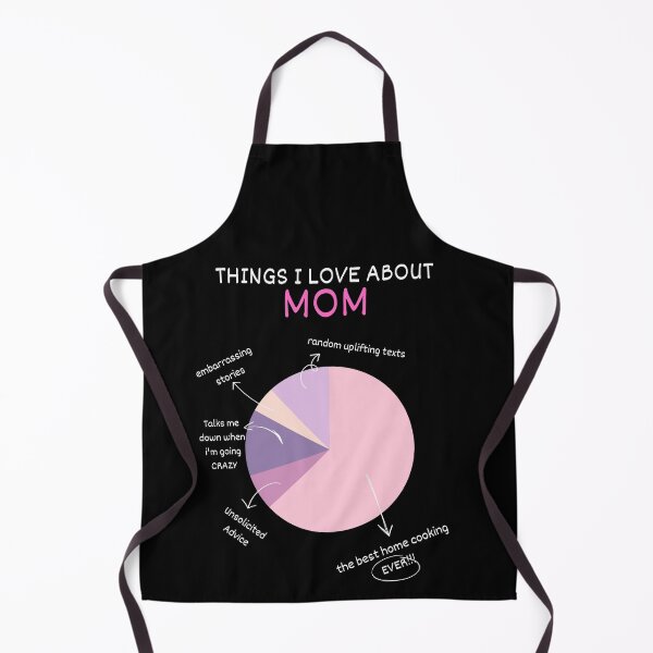 Artikelvorschau, Dinge, die ich an Mom Pie Chart liebe entworfen und verkauft von QuotableCulture.