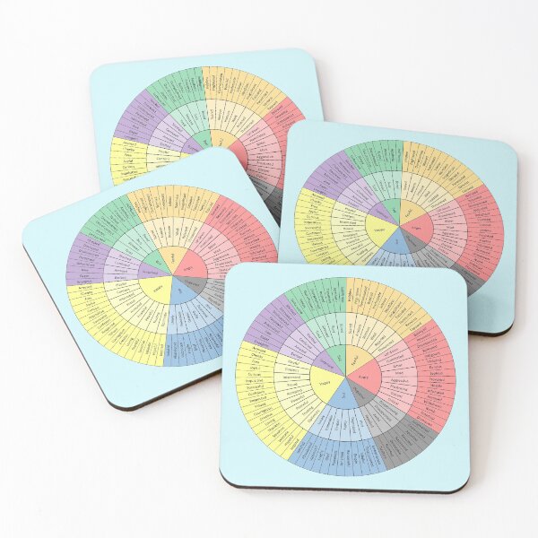 Item preview, Feelings Wheel - Mental Health Matters designed and sold by leafsquare.
