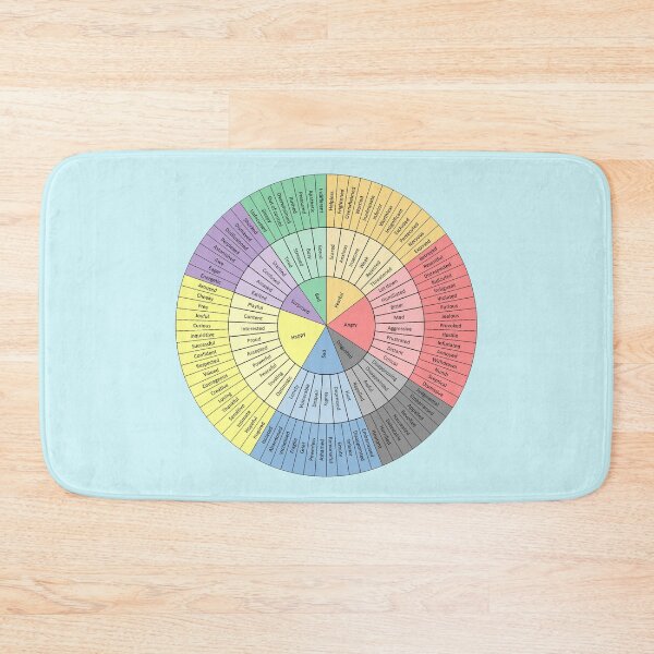 Item preview, Feelings Wheel - Mental Health Matters designed and sold by leafsquare.
