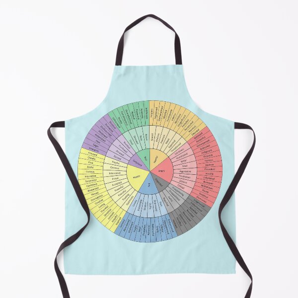 Item preview, Feelings Wheel - Mental Health Matters designed and sold by leafsquare.