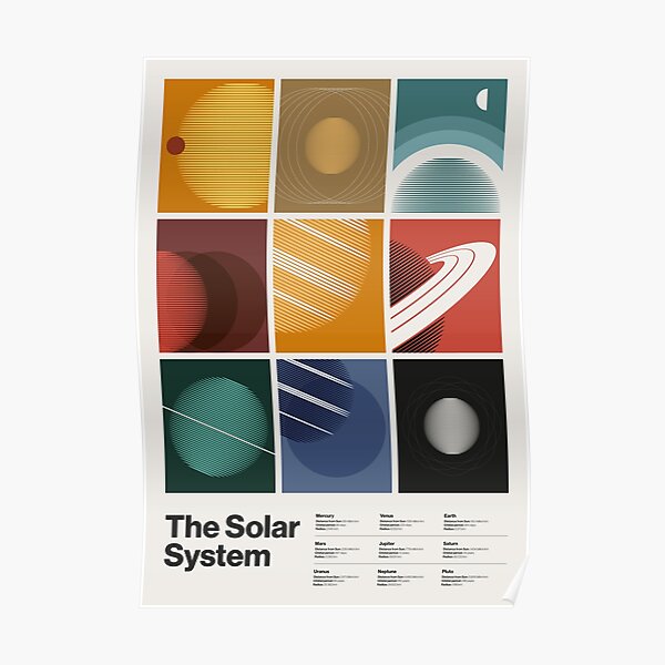 Solar System Mosaic Poster
