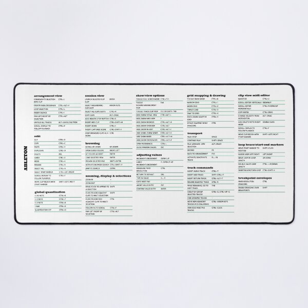 DAW Shortcuts - FL Studio (Windows) Mouse Pad for Sale by