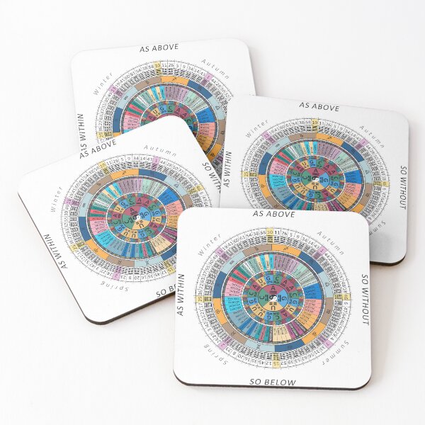 Item preview, DNA - I Ching - Zodiac - Genetic Matrix  - Codon Art designed and sold by dduenias.