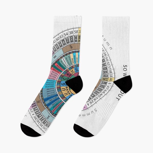 Item preview, DNA - I Ching - Zodiac - Genetic Matrix  - Codon Art designed and sold by dduenias.