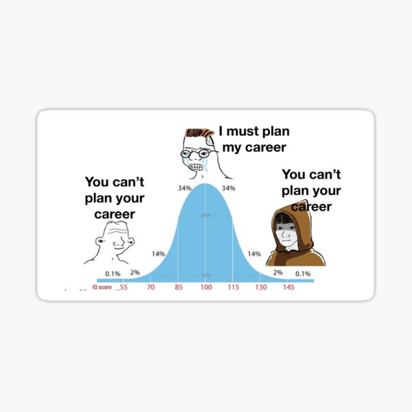 Item preview, Career Planning Meme designed and sold by Judiithx.