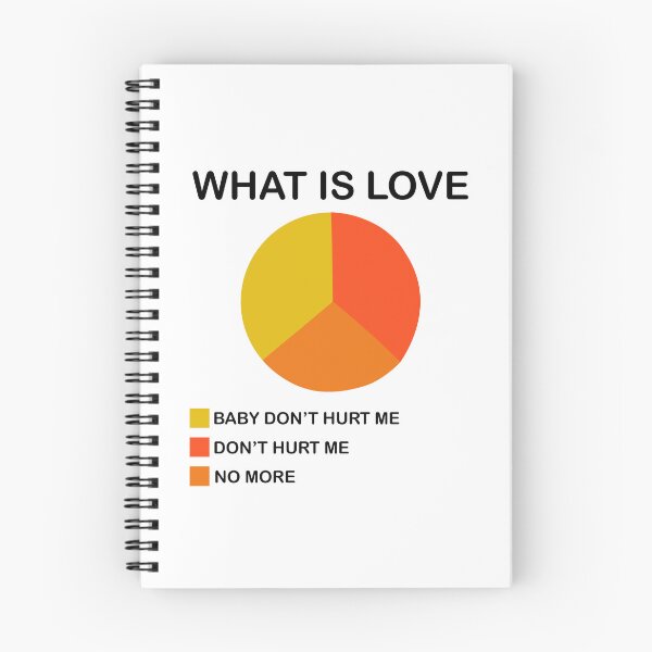 Item preview, Possible Answers to What is Love designed and sold by BetterLeo.