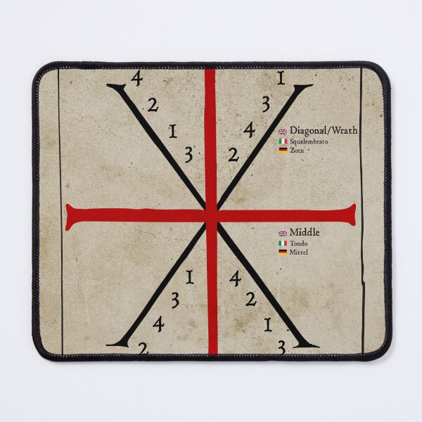Item preview, Cutting Diagram designed and sold by LondonLongsword.