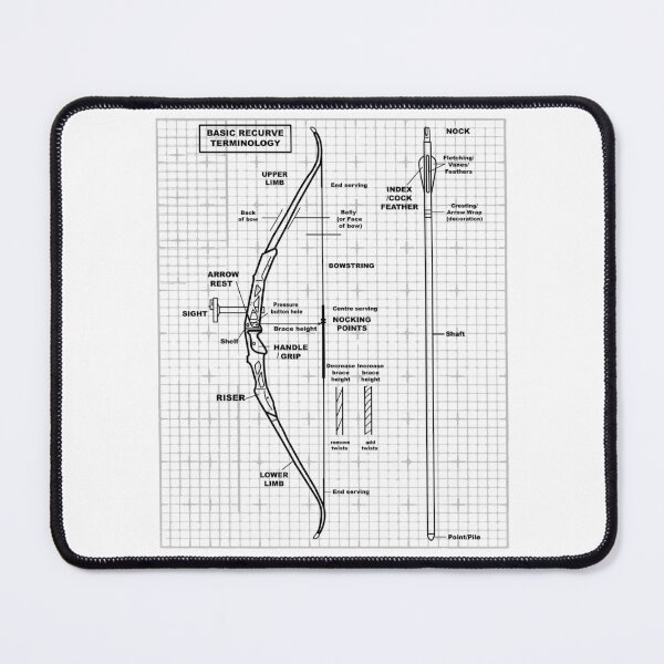 Item preview, Recurve bow and arrow diagram designed and sold by remerasnerdas.
