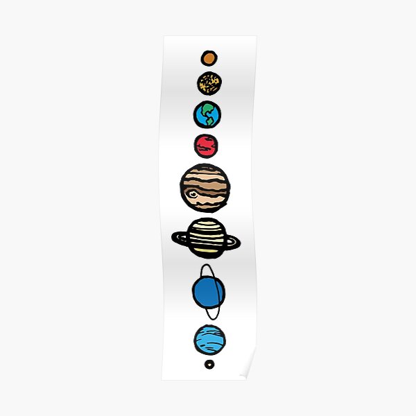 Planets Colour Poster